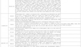 咏春小李爆料视频大全最新,揭秘咏春拳界风云录