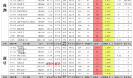 红魔9最新爆料图片大全,极致性能与炫酷设计，视觉盛宴来袭！