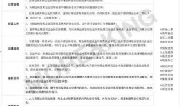 歌查德最新爆料题,揭秘娱乐圈最新热点事件