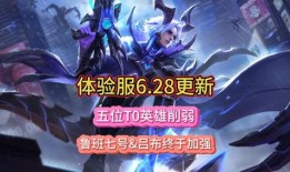 王者s36新赛季最新爆料,王者风云再起，全新爆料揭秘战局新格局