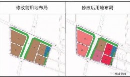 保定西二环最新爆料,交通枢纽升级，区域发展新引擎加速启动